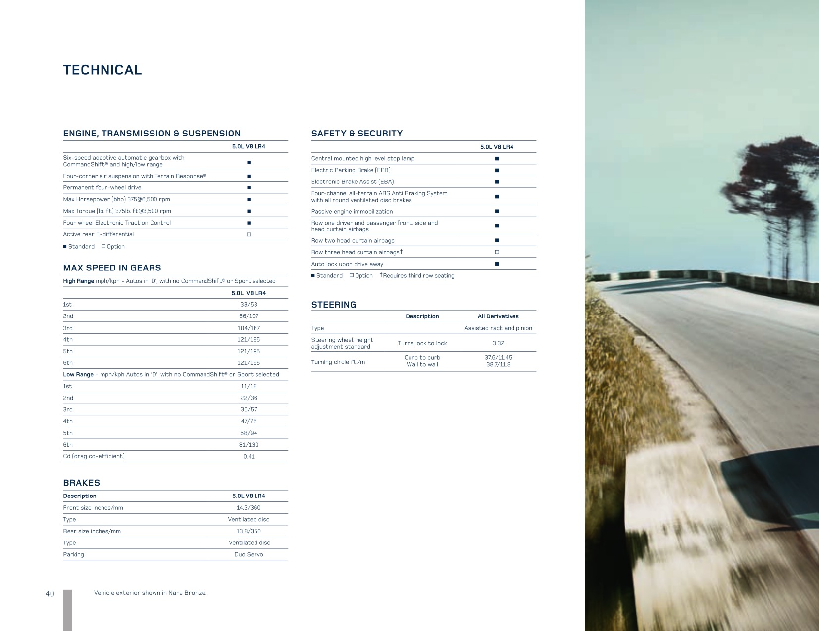 2011 Land Rover LR4 Brochure Page 31